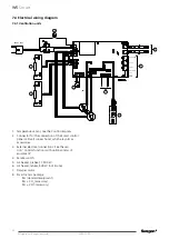 Preview for 26 page of Swegon CASA SMART W9 Econo Installation, Commissioning And Maintenance Instruction