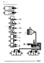 Preview for 28 page of Swegon CASA SMART W9 Econo Installation, Commissioning And Maintenance Instruction