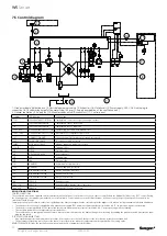 Preview for 30 page of Swegon CASA SMART W9 Econo Installation, Commissioning And Maintenance Instruction