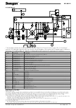 Preview for 31 page of Swegon CASA W3 Smart Installation, Commissioning And Maintenance Instruction