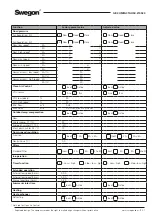 Preview for 57 page of Swegon COMPACT Air Operation And Maintenance Instructions