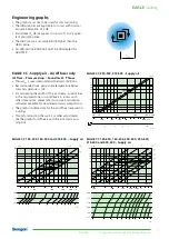 Preview for 7 page of Swegon EAGLE CC 125-400 Quick Start Manual