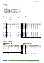 Preview for 13 page of Swegon EAGLE CC 125-400 Quick Start Manual