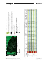 Preview for 71 page of Swegon GOLD LP Operation And Maintenance Instructions