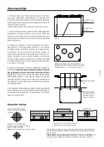 Preview for 3 page of Swegon ILTO X100 Premium Instructions For Installation, Use And Maintenance Manual