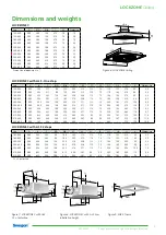 Preview for 3 page of Swegon LOCKZONE Ceiling a Installation, Commissioning Maintenance