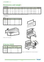 Preview for 2 page of Swegon LOCKZONE Wall a Quick Start Manual