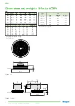 Preview for 2 page of Swegon LPAa Installation, Commissioning Maintenance