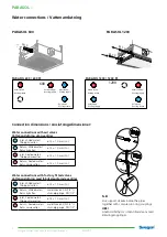 Preview for 2 page of Swegon PARASOL c Series Installation, Commissioning Maintenance