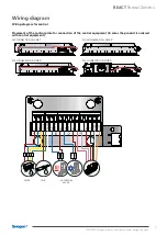 Preview for 9 page of Swegon REACT Parasol Zenith 1200 Installation, Commissioning Maintenance