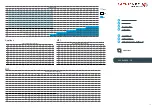 Preview for 13 page of Swegon SAFEGARDSYSTEMS FD 25 Product Manual