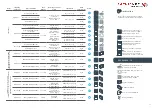 Preview for 16 page of Swegon SAFEGARDSYSTEMS FD 25 Product Manual