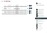 Preview for 17 page of Swegon SAFEGARDSYSTEMS FD 25 Product Manual