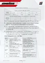 Preview for 13 page of Sweiss SKYMAX 1550 Operator'S Manual