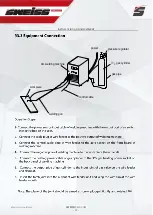 Preview for 14 page of Sweiss SKYWORKS 2550 Operator'S Manual