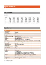 Preview for 10 page of SWELLPRO FPV Goggle User Manual