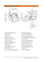 Preview for 9 page of SWELLPRO SplashDrone4 User Manual