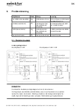 Preview for 11 page of Swim & Fun Heat Splasher 1295 User Manual