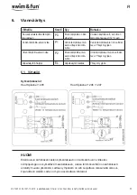 Preview for 31 page of Swim & Fun Heat Splasher 1295 User Manual