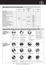 Preview for 17 page of Swingline Stack-and-Shred 175X Instruction Manual