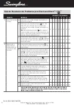 Preview for 20 page of Swingline Stack-and-Shred 175X Instruction Manual