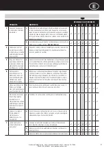 Preview for 21 page of Swingline Stack-and-Shred 175X Instruction Manual