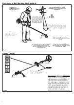 Preview for 4 page of Swisher E4-S4000 Owner'S/Operator'S Manual