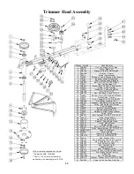 Preview for 12 page of Swisher L213-255001 Owner'S Manual