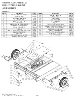 Preview for 12 page of Swisher RC11544CL Owner'S Manual