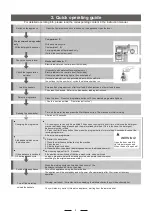 Preview for 6 page of Swiss DW3202A-W Instruction Manual