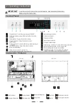 Preview for 7 page of Swiss DW3202A-W Instruction Manual