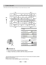 Preview for 14 page of Swiss DW3202A-W Instruction Manual