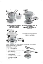 Preview for 4 page of Swissmar 3-in-1 fondue set How To Use Manual