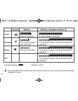 Preview for 17 page of SwissPhone DE925 User Manual