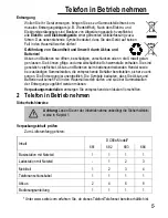 Preview for 5 page of switel DC68x Operating Instructions Manual