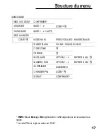 Preview for 43 page of switel DC68x Operating Instructions Manual