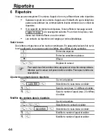 Preview for 44 page of switel DC68x Operating Instructions Manual