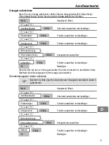 Preview for 17 page of switel DFT 827 series Operating Instructions Manual