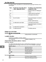 Preview for 20 page of switel DFT 827 series Operating Instructions Manual