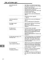 Preview for 28 page of switel DFT 827 series Operating Instructions Manual