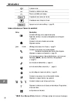 Preview for 36 page of switel DFT 827 series Operating Instructions Manual