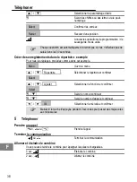 Preview for 38 page of switel DFT 827 series Operating Instructions Manual