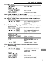 Preview for 43 page of switel DFT 827 series Operating Instructions Manual