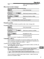 Preview for 47 page of switel DFT 827 series Operating Instructions Manual