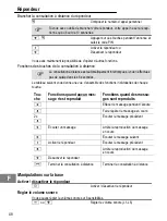 Preview for 48 page of switel DFT 827 series Operating Instructions Manual