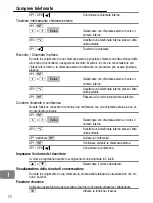 Preview for 70 page of switel DFT 827 series Operating Instructions Manual