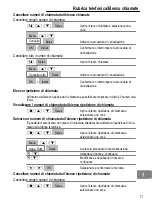 Preview for 73 page of switel DFT 827 series Operating Instructions Manual