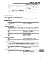 Preview for 79 page of switel DFT 827 series Operating Instructions Manual