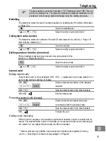 Preview for 99 page of switel DFT 827 series Operating Instructions Manual