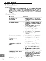 Preview for 116 page of switel DFT 827 series Operating Instructions Manual